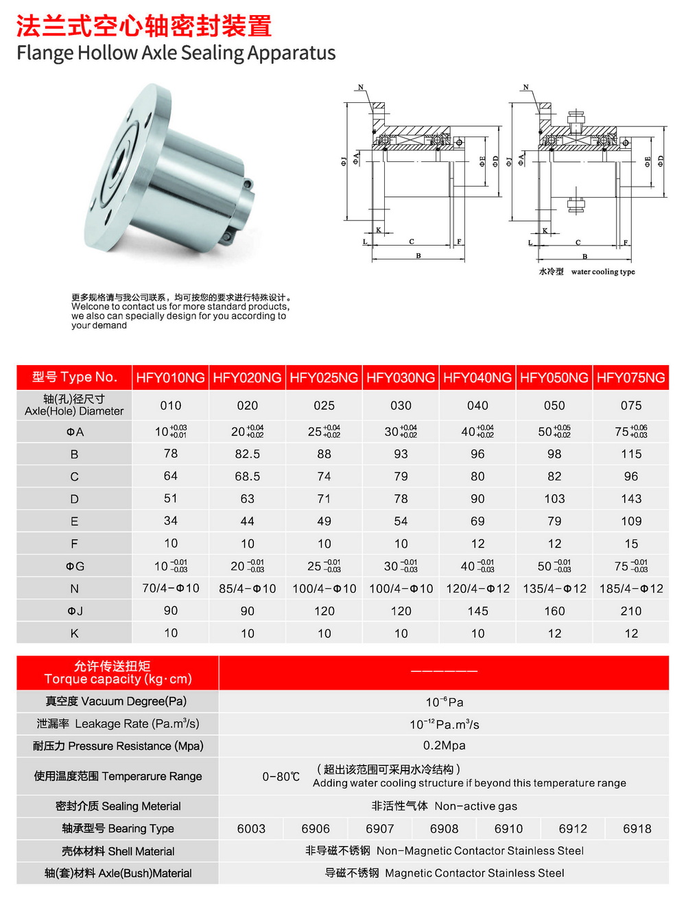 空心轴磁流体密封传动装置 空心轴磁流体密封传动装置(Hollow Shaft Ferrofluidic Sealed Drive)技术规格参数表